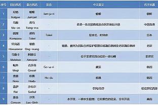 半岛电竞下载官网截图4